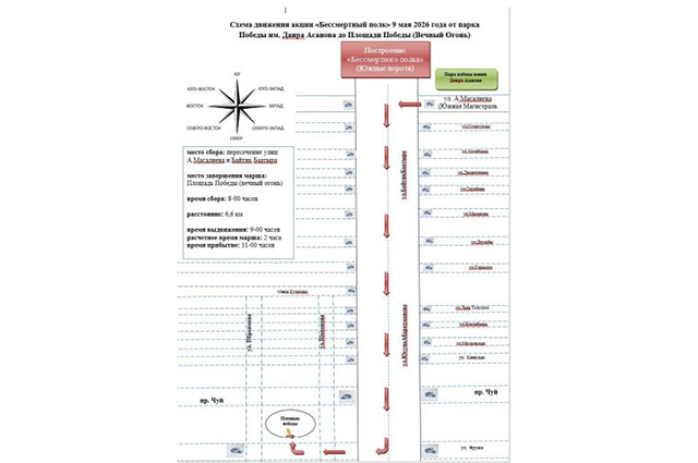 Маршрут «Бессмертного полка» в Бишкеке.
